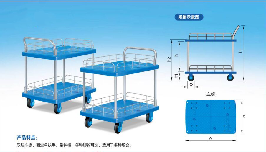 金屬周轉箱 金屬周轉箱
