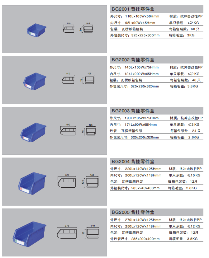背(bèi)掛零件盒 背掛零件(jiàn)盒(hé)