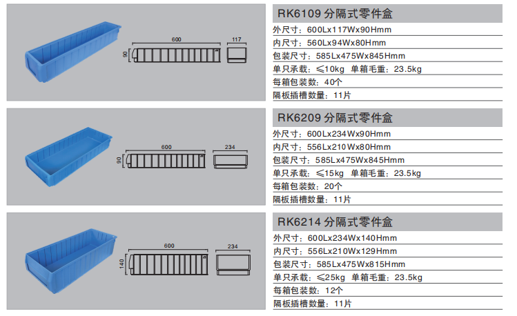 分隔式零件盒 分隔(gé)式零件盒