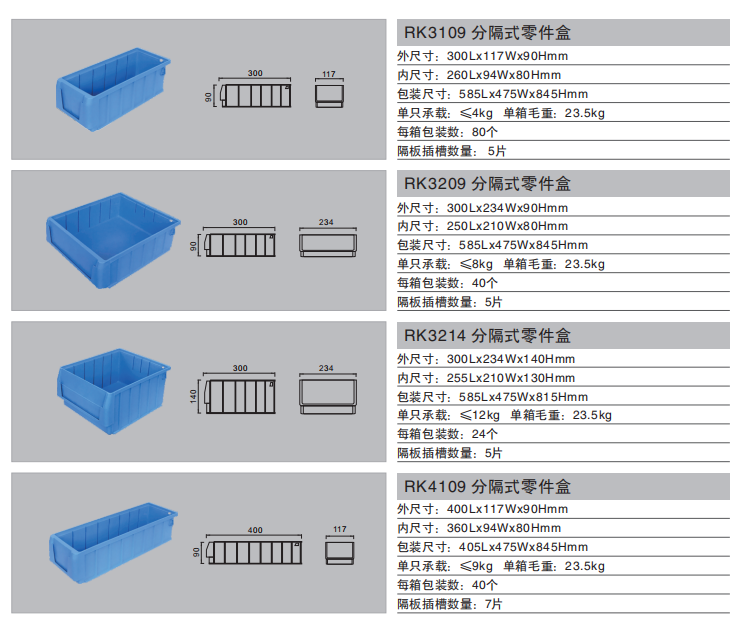 分(fèn)隔式零件(jiàn)盒 分隔(gé)式零(líng)件盒