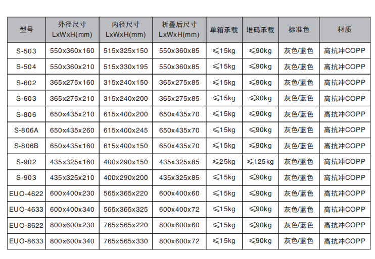 折疊箱 折疊箱