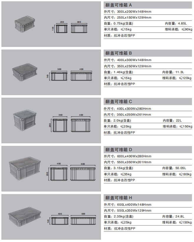 平底(dǐ)翻蓋周轉箱 平底翻蓋(gài)周轉箱